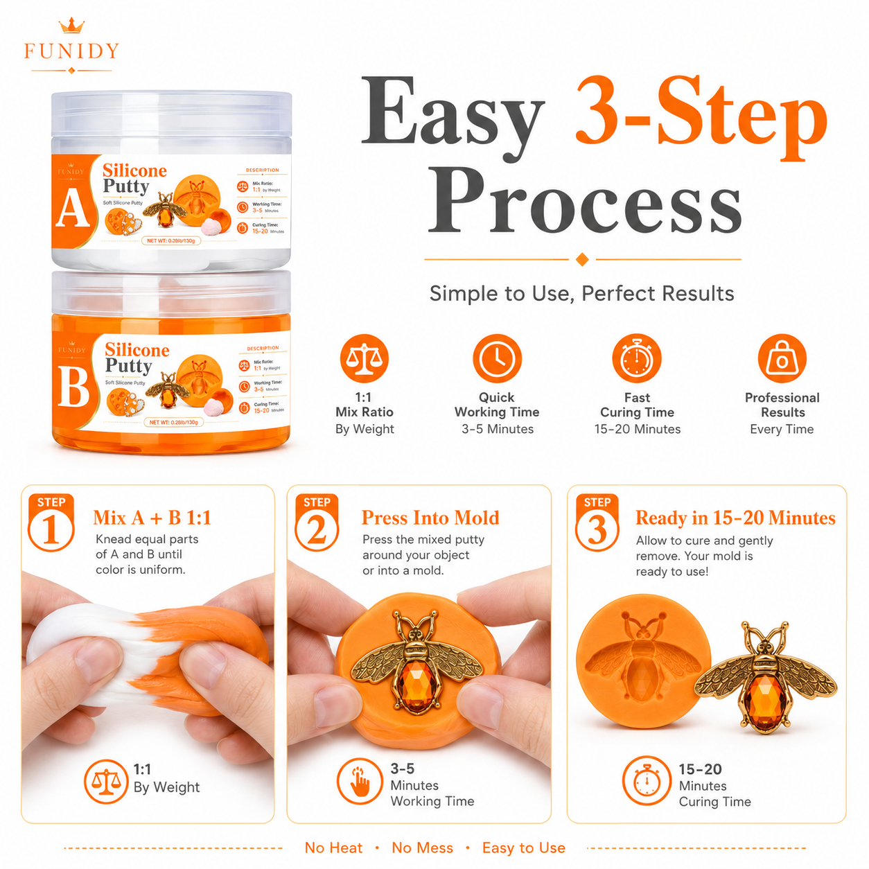 SILICONE PUTTY Making Kit, Fas - Candle Making Set のレビューと価格