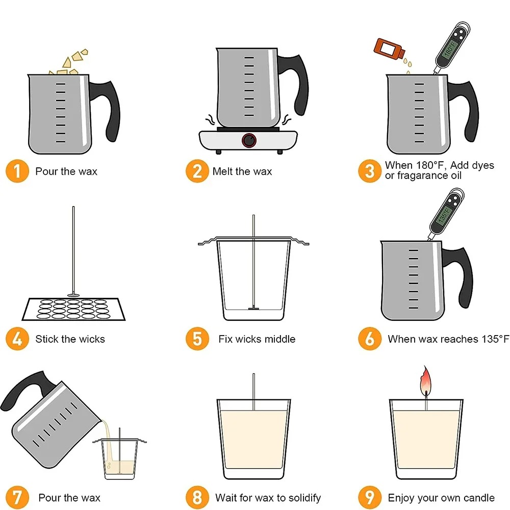 Glintmos DIY Candle Making Kit - Candle Making Set のレビューと価格
